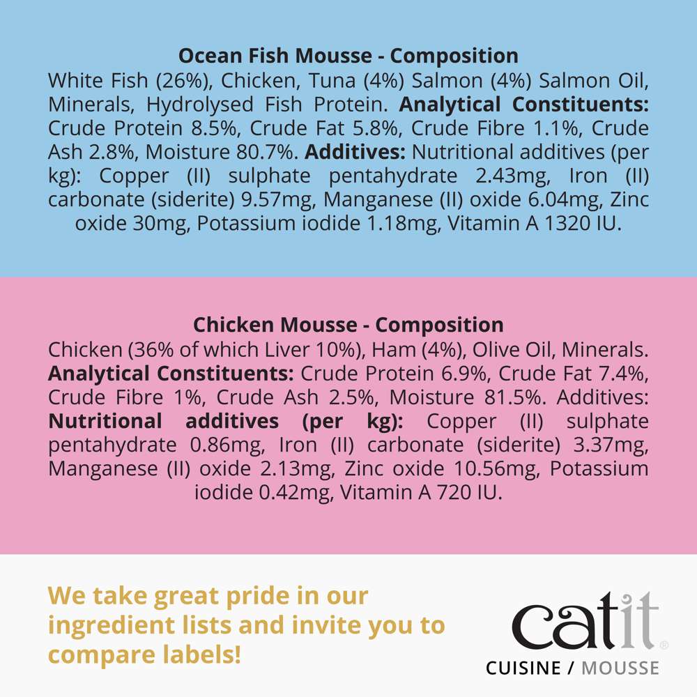 Catit Cuisine Mousse