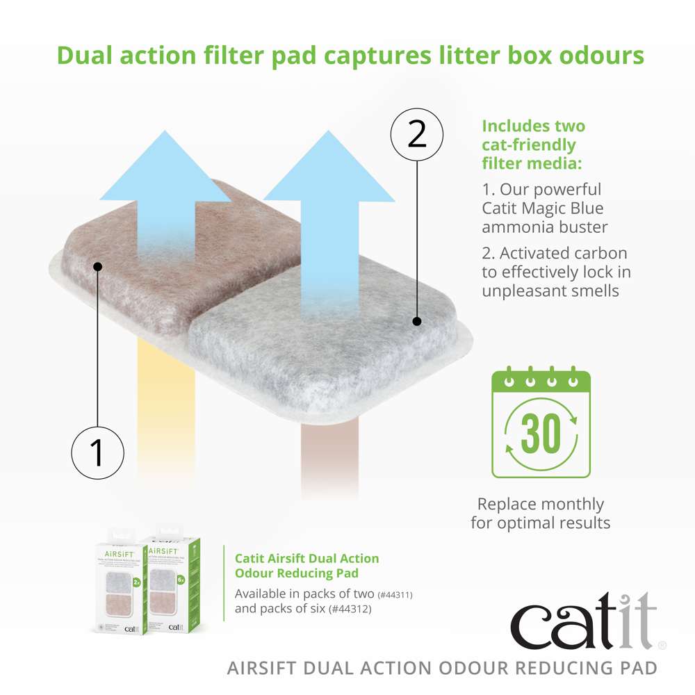 Catit Airsift Dual Action Odour Reducing Pads