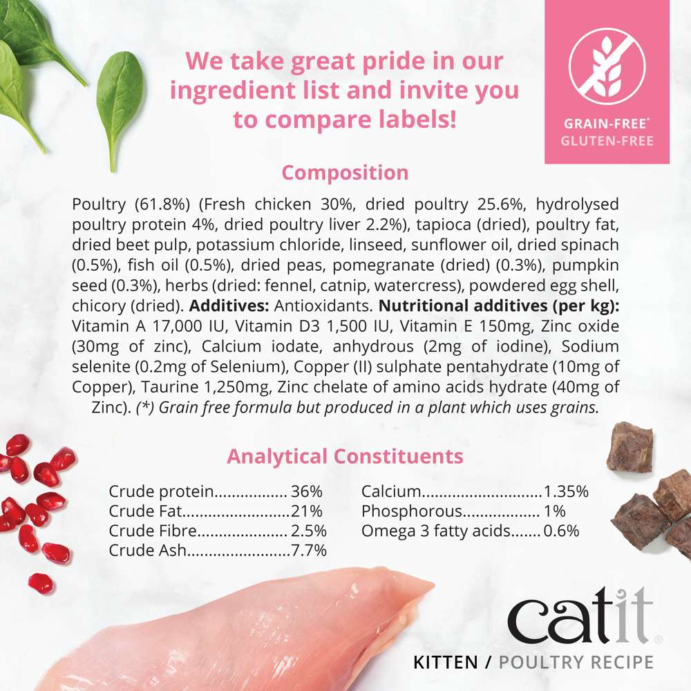 Catit Recipes Kitten Poultry Dry Cat Food – ingredients and nutritional analysis with 36% protein, taurine, vitamins, and minerals
