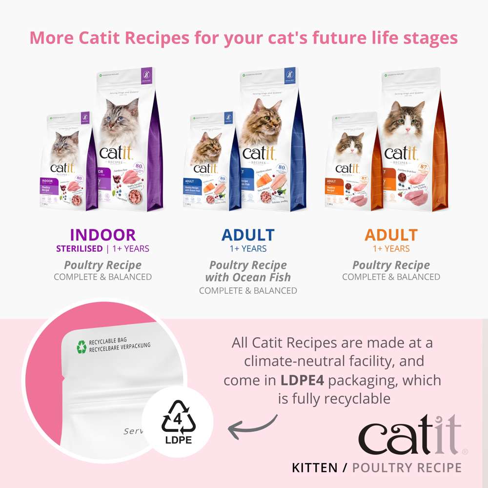 Catit Recipes complete & balanced dry cat food for kittens, adults, and indoor cats – poultry and fish recipes in recyclable LDPE4 packaging