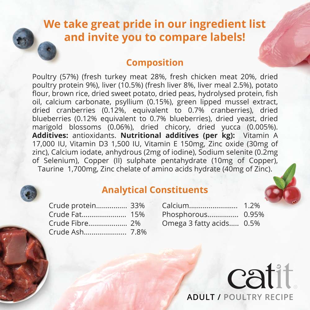 Catit Recipes Adult Poultry Dry Cat Food