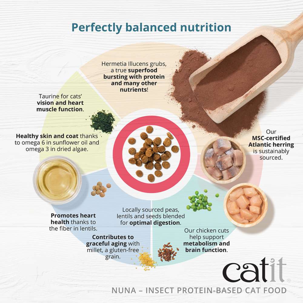 Catit Nuna Insect Protein Based Cat Food