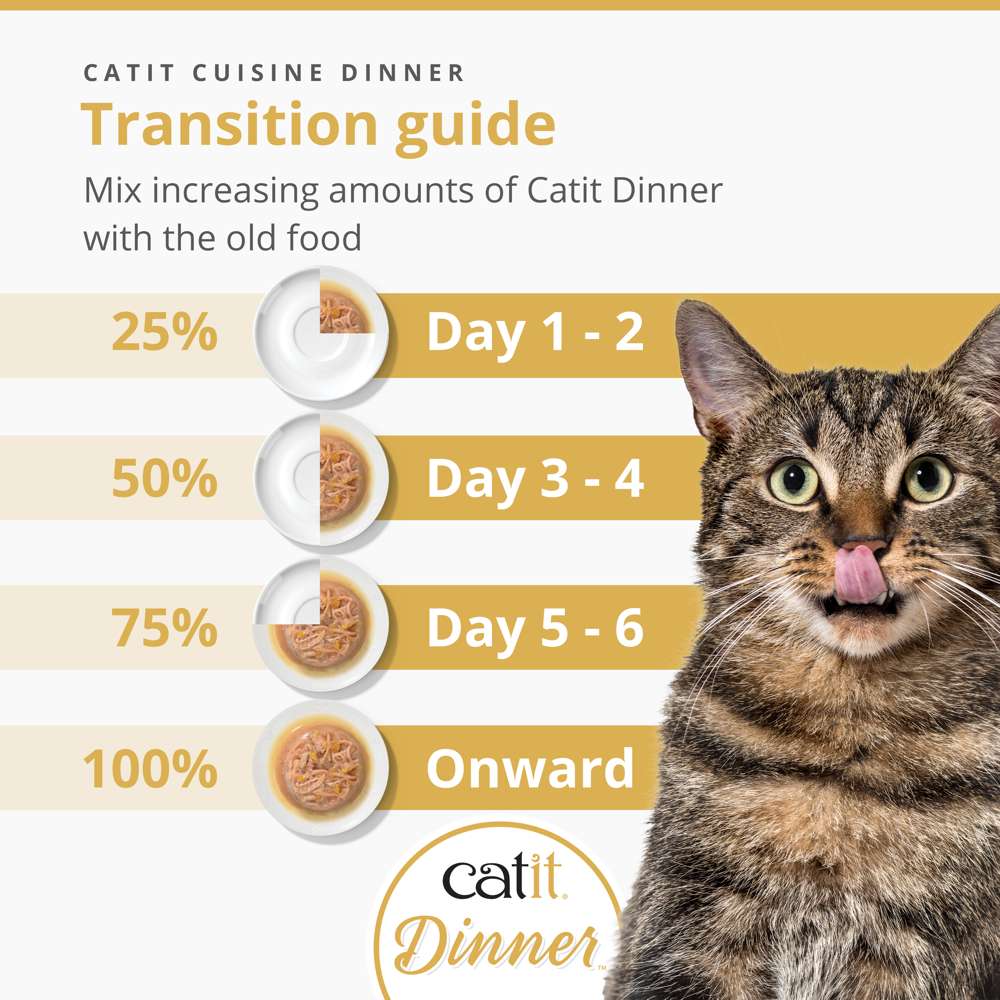 Catit Cuisine Chicken Dinner