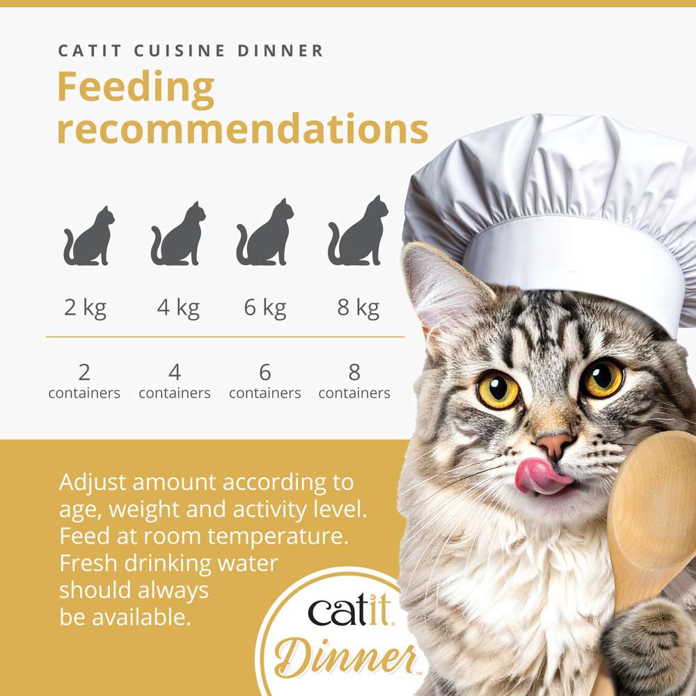 Catit Cuisine Chicken Dinner