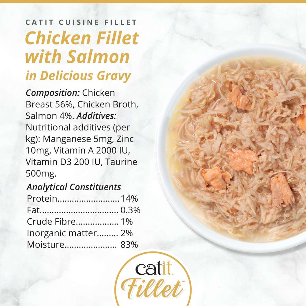 Catit Cuisine Chicken Fillet