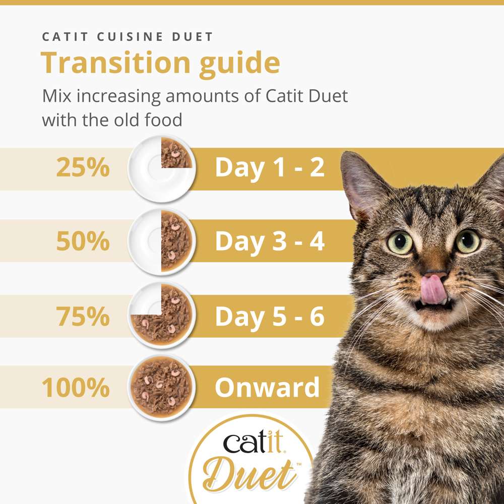 Catit Cuisine Duet - Meaty Bites with Toppings in Gravy - 12 x 75g Variety Pack