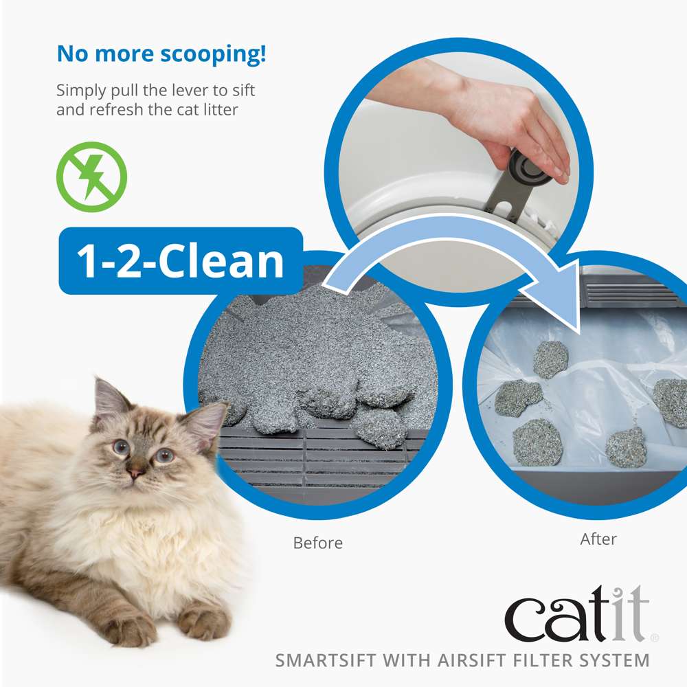 Catit Smartsift Litter Box with Airsift Filter System