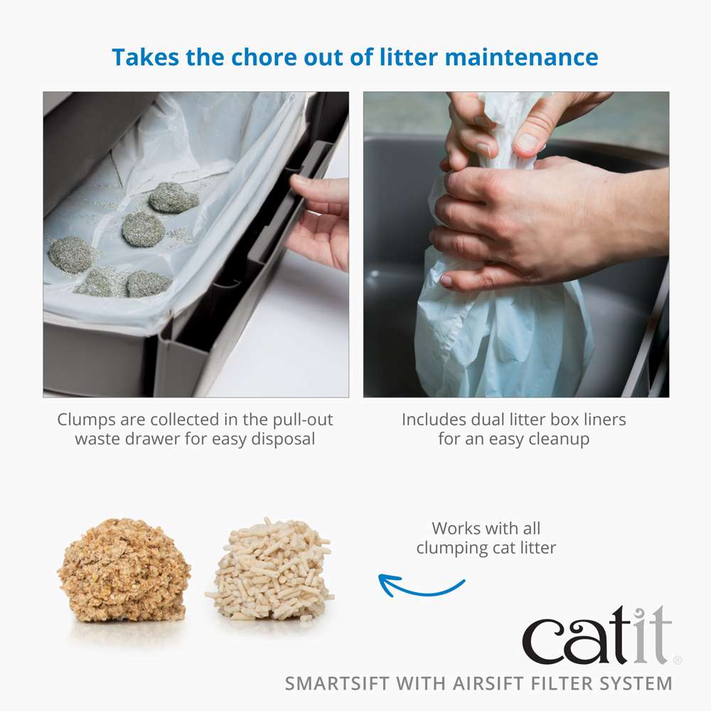 Catit Smartsift Litter Box with Airsift Filter System