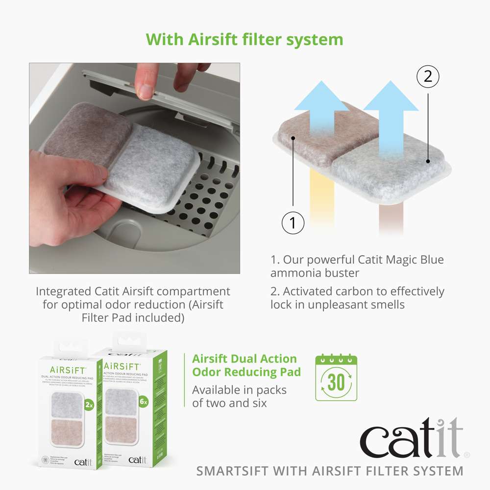 Catit Smartsift Litter Box with Airsift Filter System