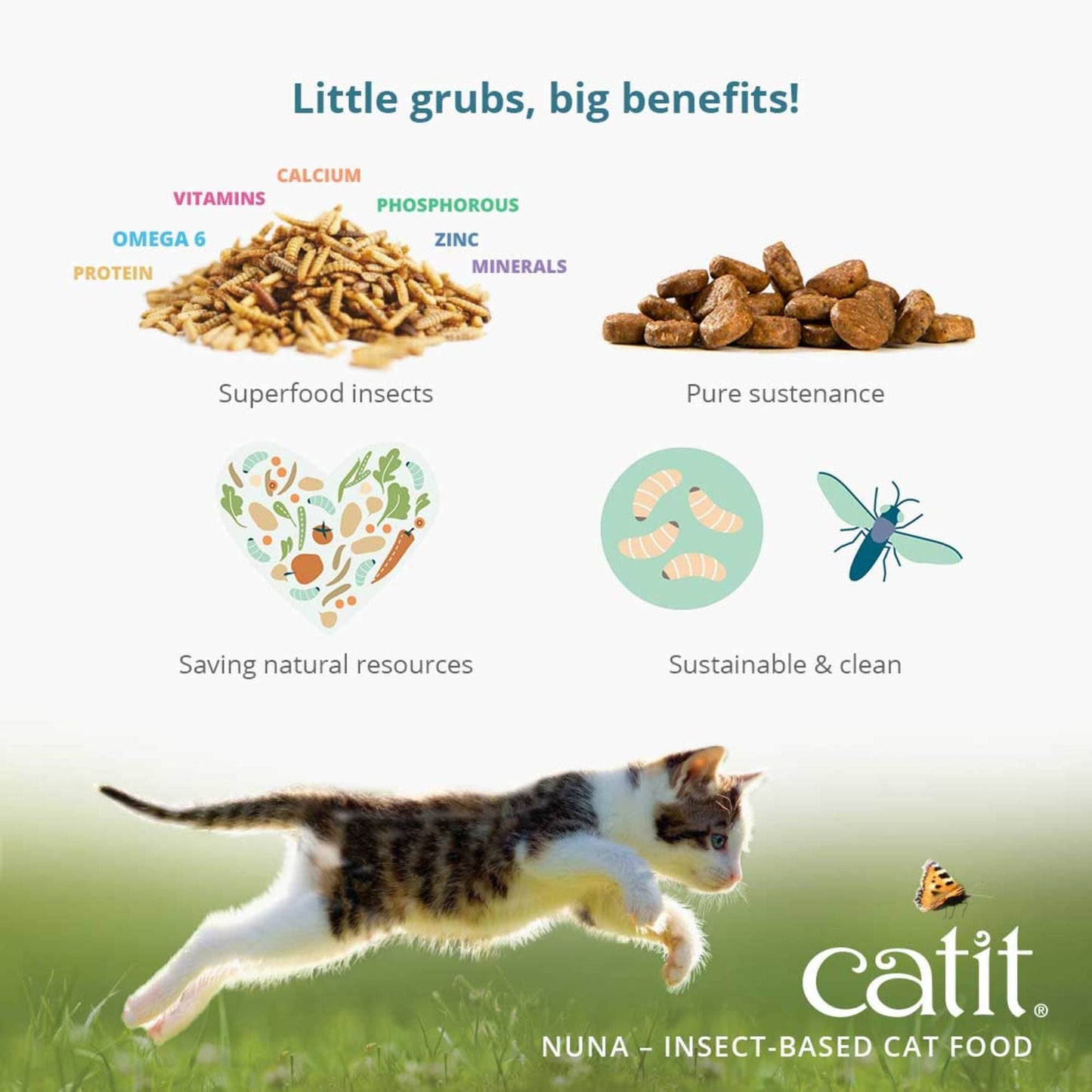 Catit Nuna – Insect Protein-Based Cat Food