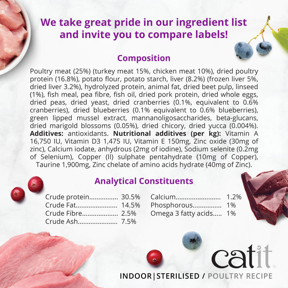 Catit Recipes Adult Indoor/Sterilised Poultry Recipe Cat Food