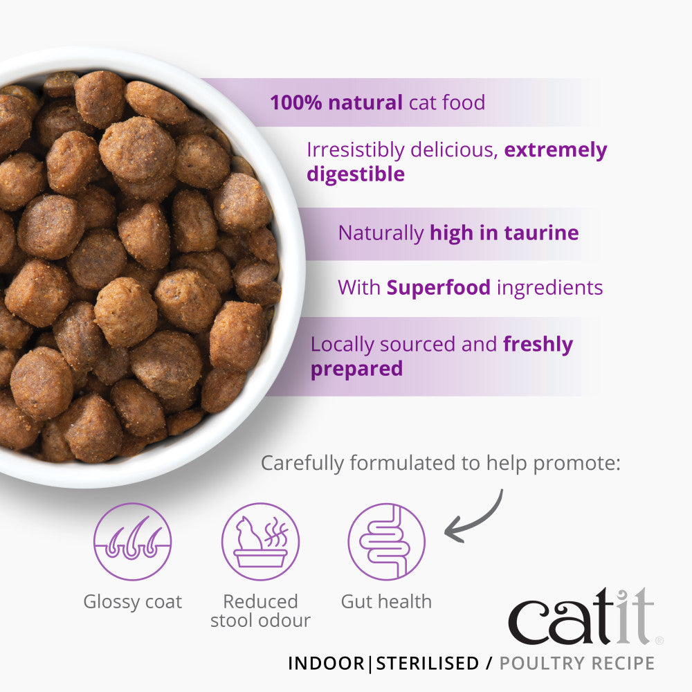 Catit Recipes Adult Indoor/Sterilised Poultry Recipe Cat Food