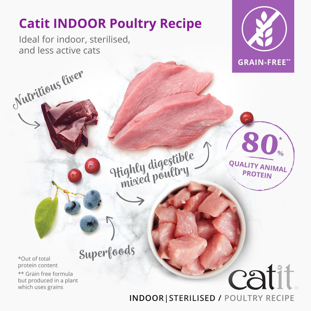 Catit Recipes Adult Indoor/Sterilised Poultry Recipe Cat Food