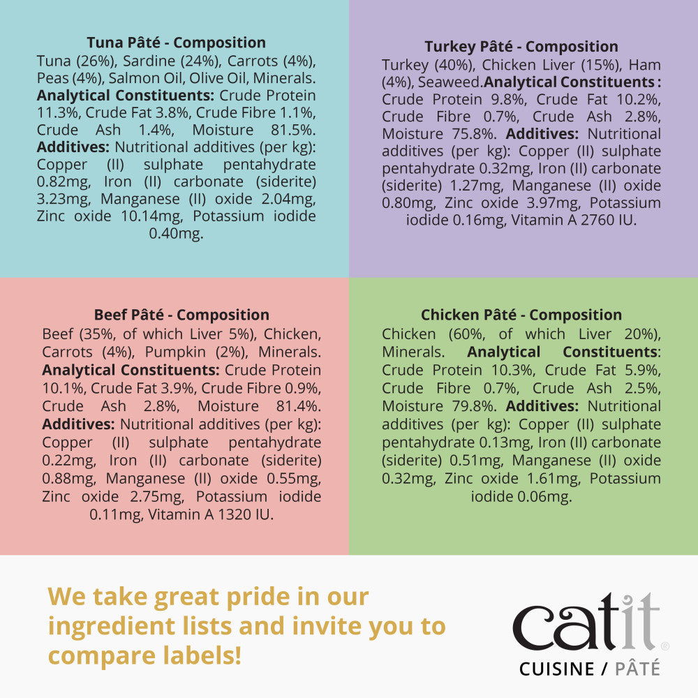 Catit Cuisine Pâté