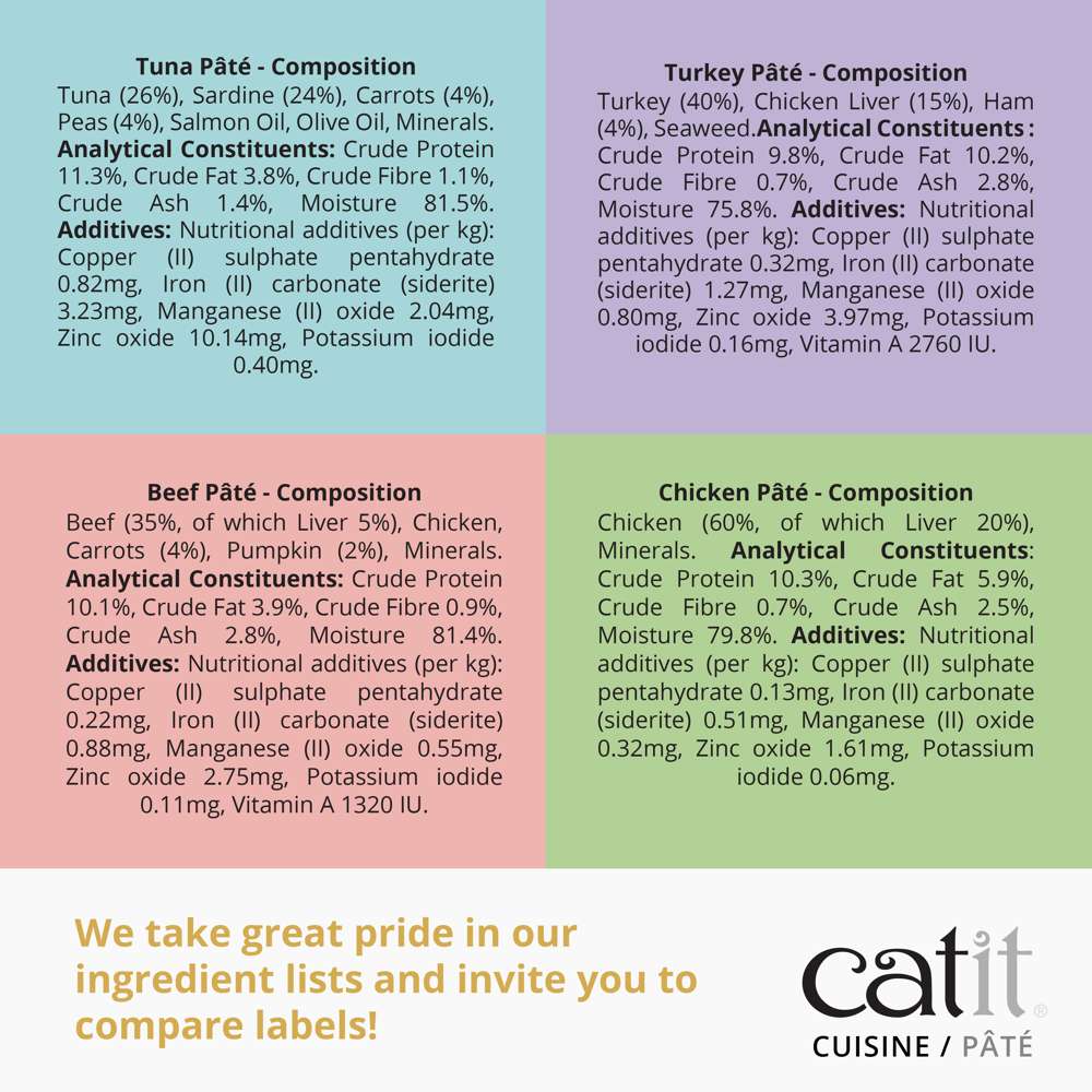 Catit Cuisine Pate