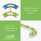 Catit Senses Circuit