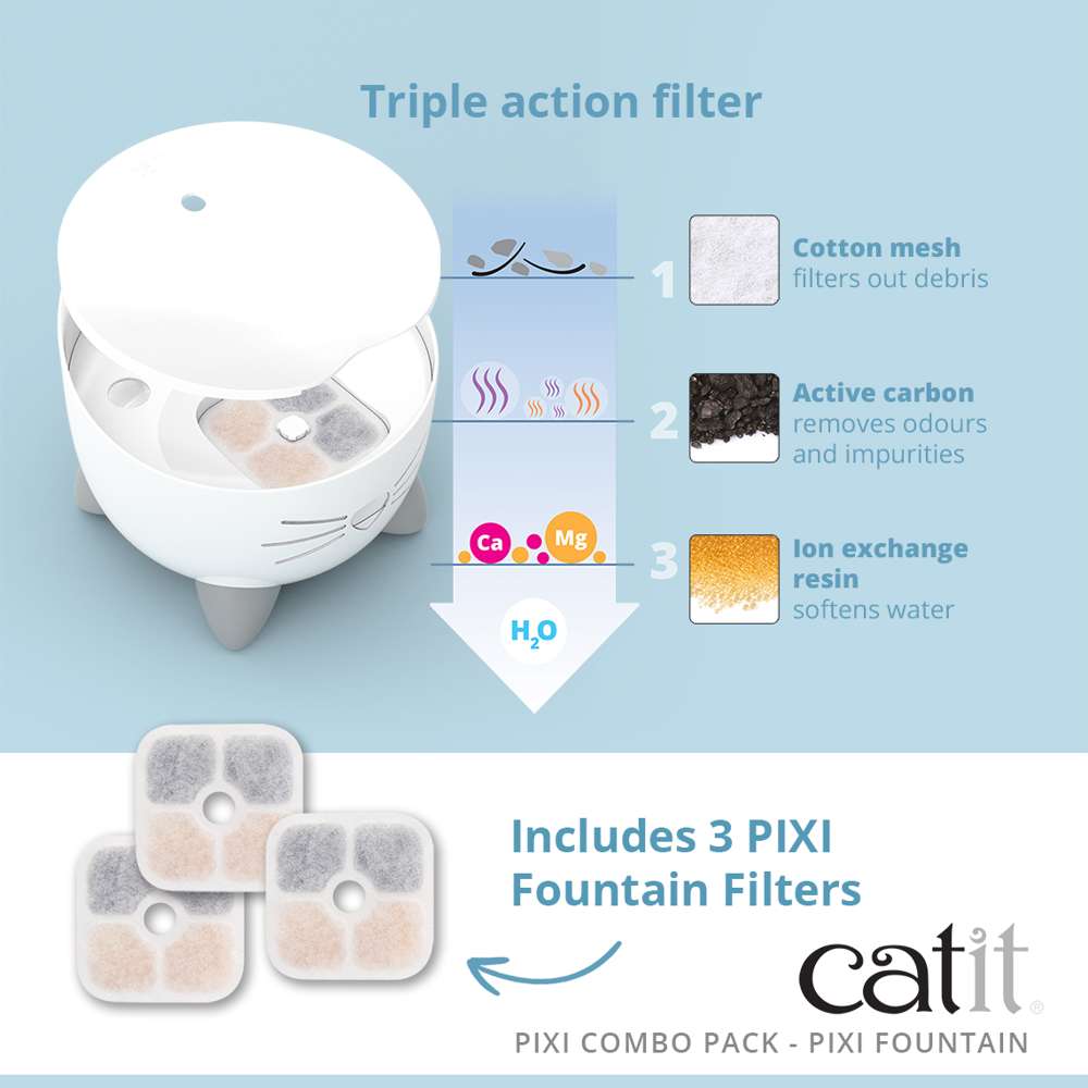 Catit PIXI White Fountain Combo Kit