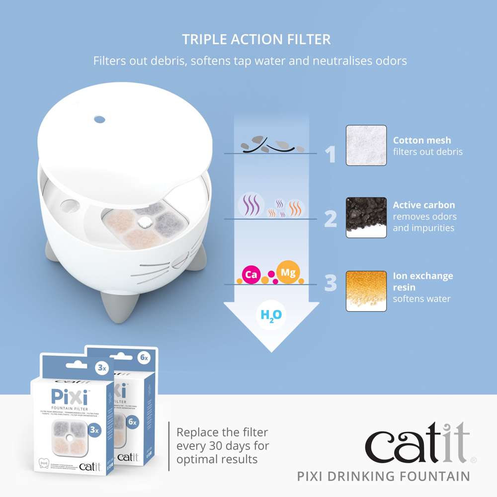Catit PIXI Fountain 4 Colour Options
