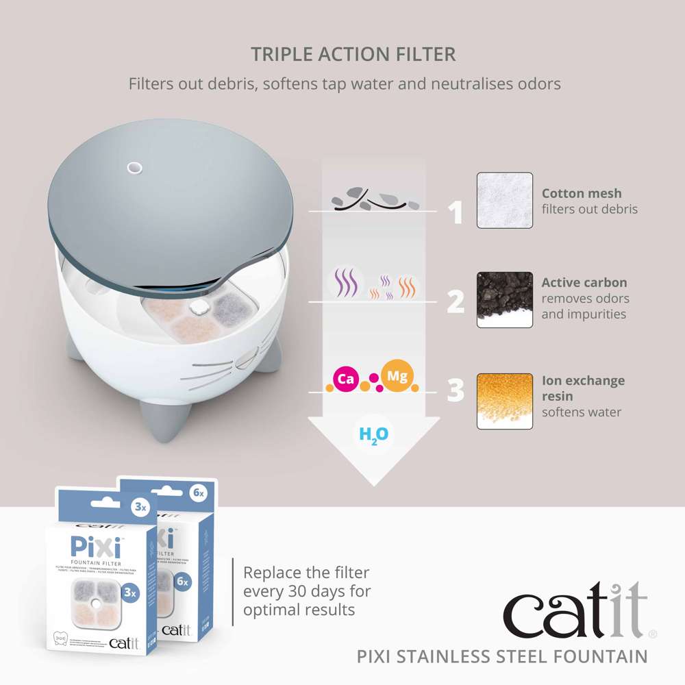 Catit PIXI Stainless Steel Fountain