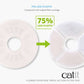Catit Flower Fountain Replacement Filters