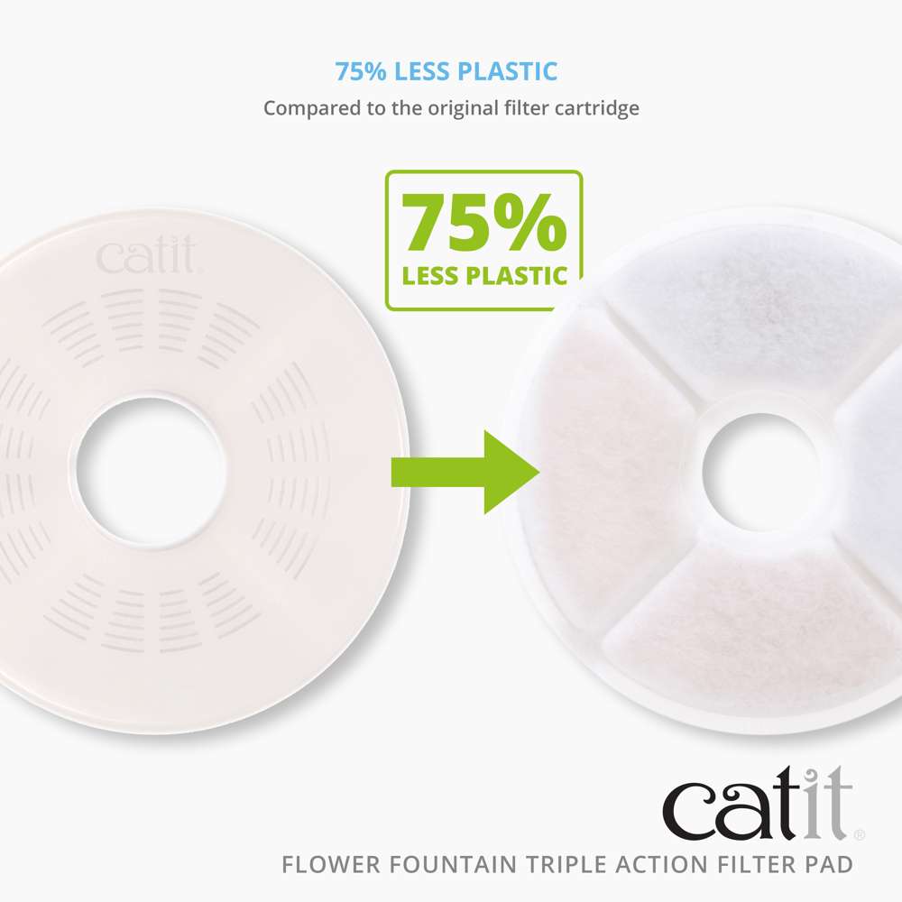 Catit Flower Fountain Replacement Filters