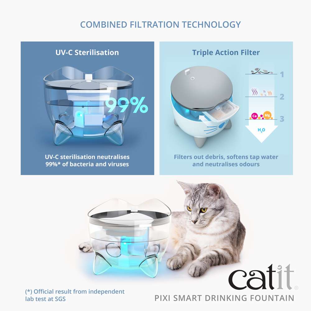 Catit PIXI Smart Fountain