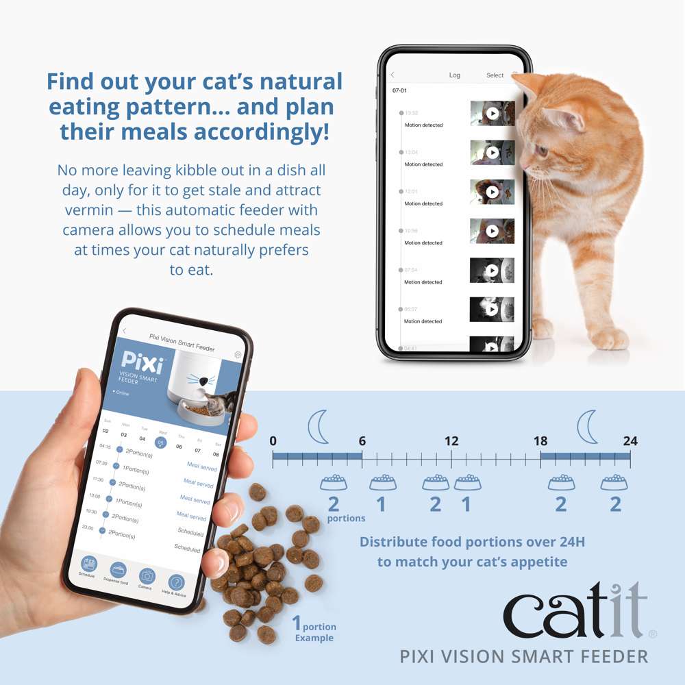 Catit PIXI Vision Smart Dry Food Feeder with Camera