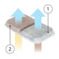 Catit Airsift Dual Action Odour Reducing Pads