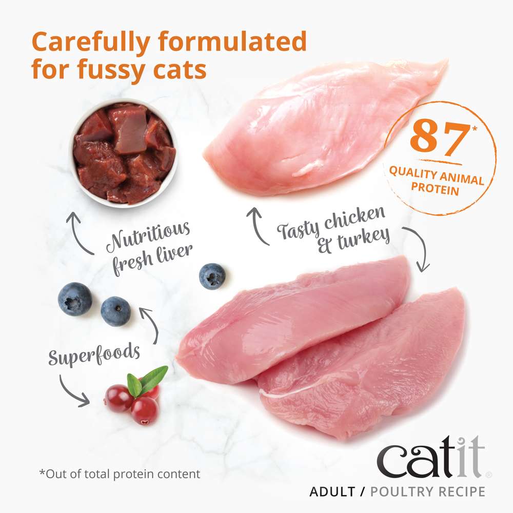 Alt text:
Catit Recipes Adult Poultry Dry Cat Food ingredients — fresh chicken, turkey, nutritious liver, and superfoods like blueberries and cranberries. 87% quality animal protein, carefully formulated for fussy cats.