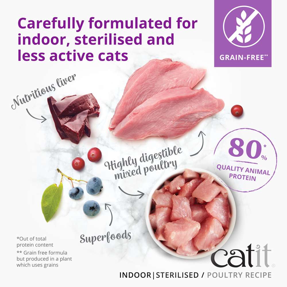 Catit Recipes Adult Indoor Poultry Dry Cat Food