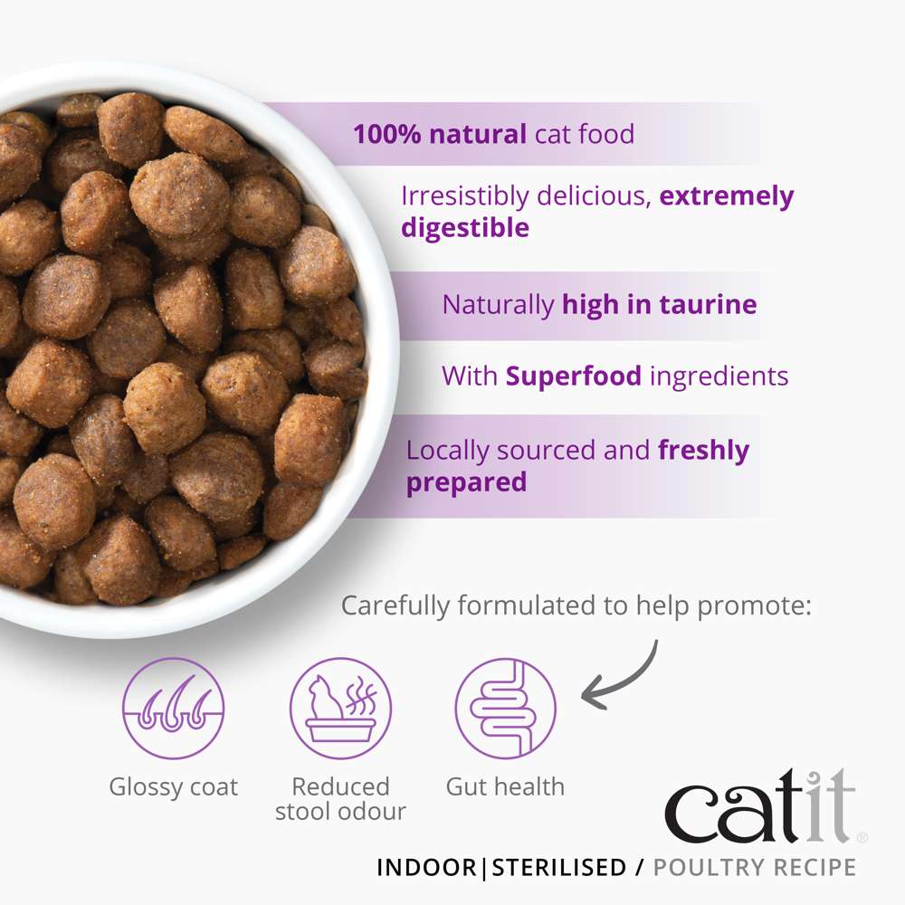 Catit Recipes Adult Indoor Poultry Dry Cat Food