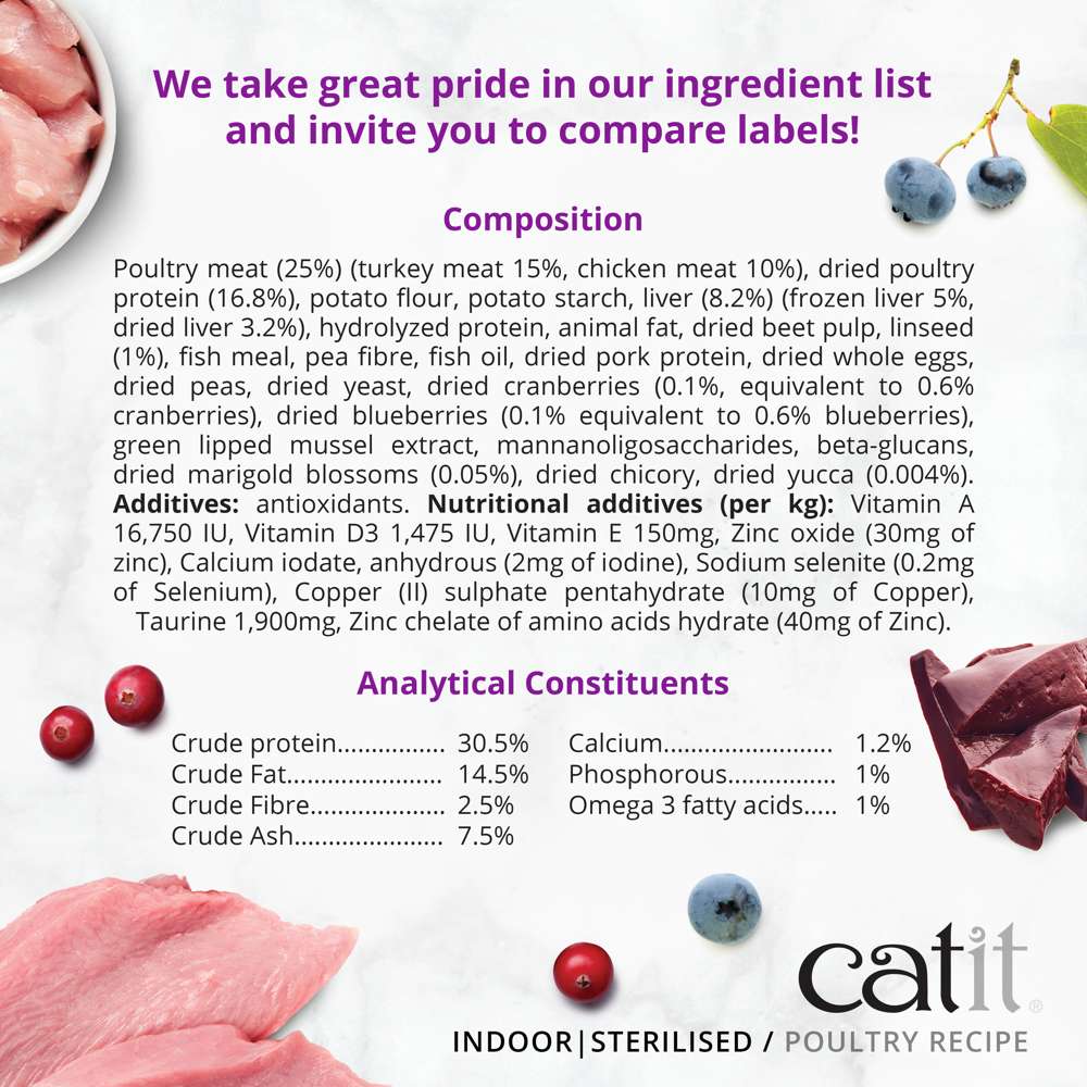 Catit Recipes Adult Indoor Poultry Dry Cat Food