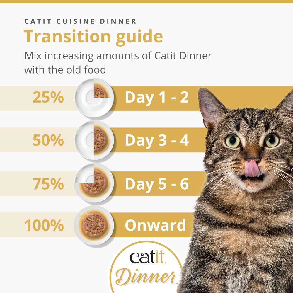 Catit Cuisine Dinner Variety Packs