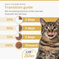 Catit Cuisine Bites Variety