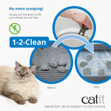 Catit Smartsift Litter Box with Airsift Filter System – Catit UK