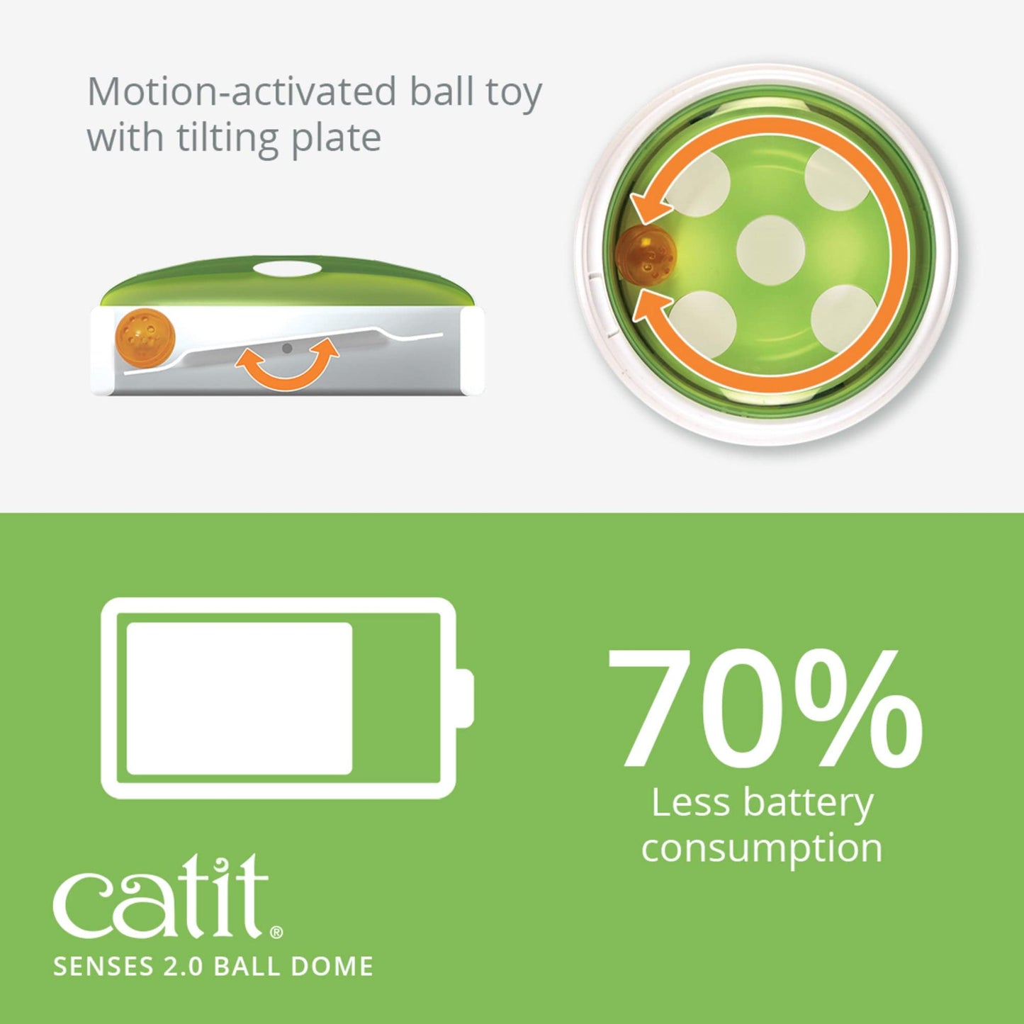 Catit Senses Ball Dome