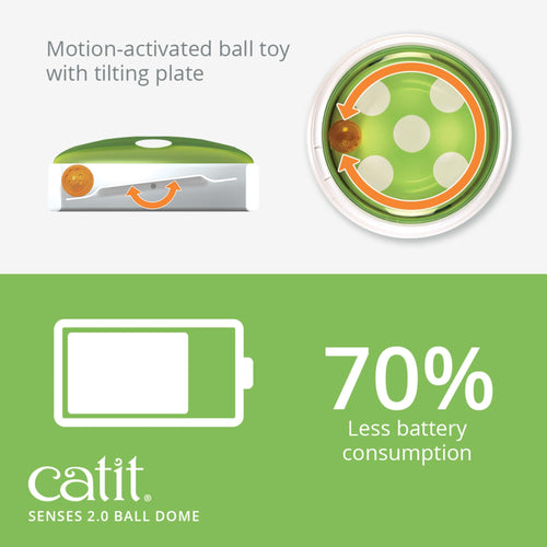 Catit ball shop replace battery