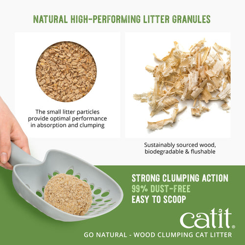 Clumping wood outlet litter